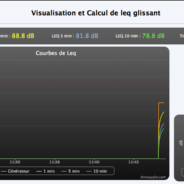 Leq Simulation