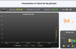 Leq Simulation